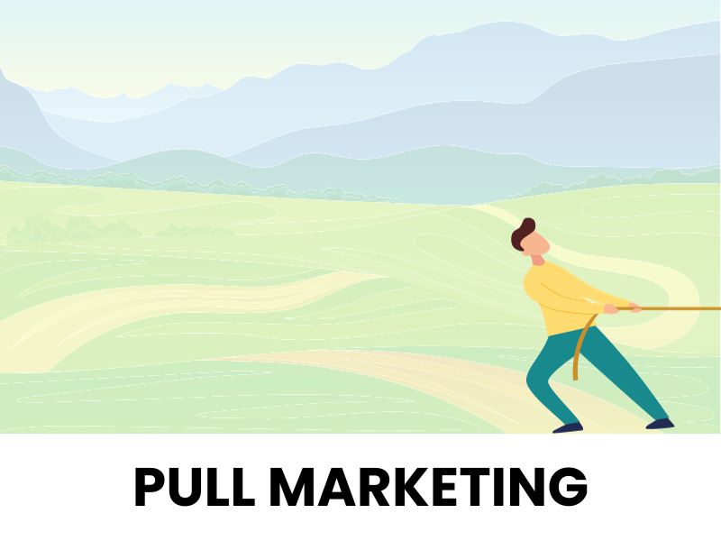 Pull Marketing Online