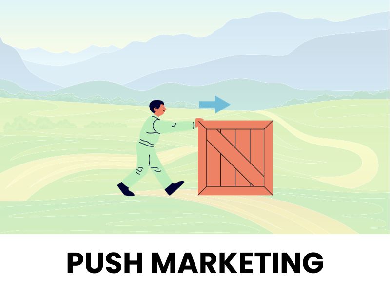 push-marketing-illustration Push Marketing Online