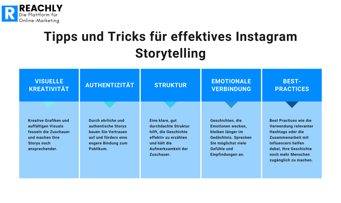Tipps und Tricks für effektives Instagram Storytelling