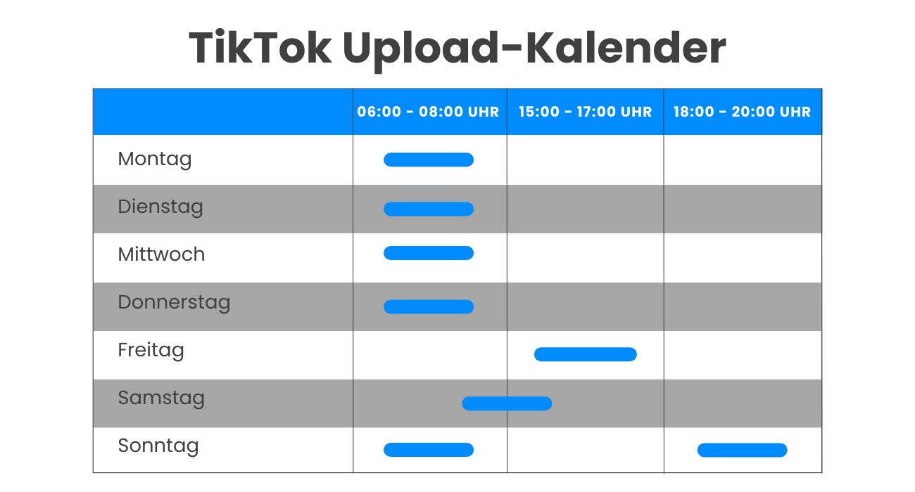 Tik-Tok-Upload-Kalender Tik-Tok-Upload-Kalender